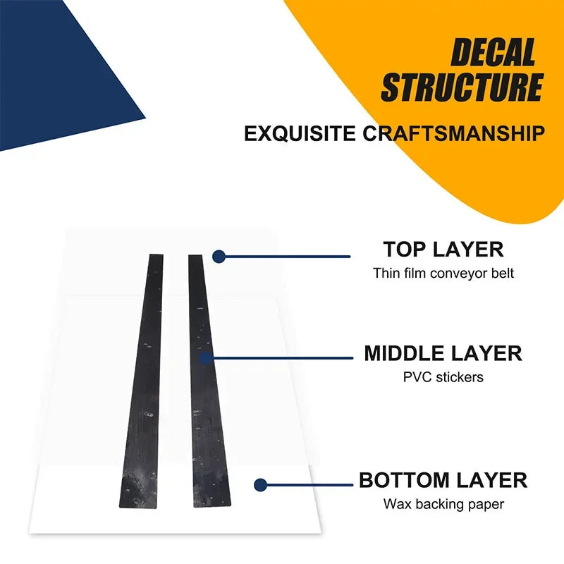Land Rover Discovery – Pillar Cover